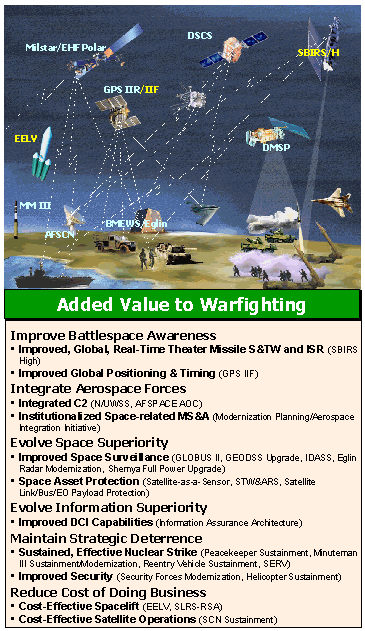 CHAPTER 6: INTEGRATED PHASED IMPLEMENTATION PLAN
